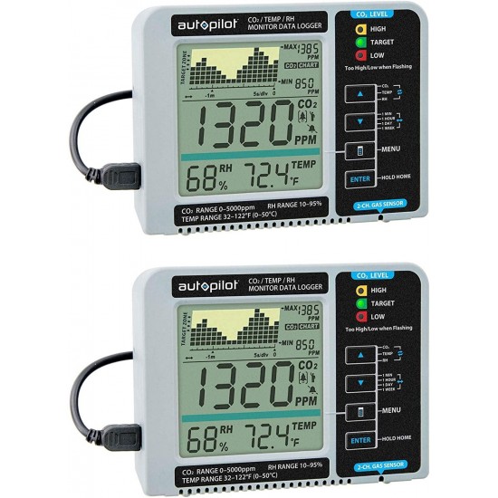 Autopilot APCEM2 Hydroponic Gardening CO2 RH Temperature Monitor & Data Logger (2 Pack)